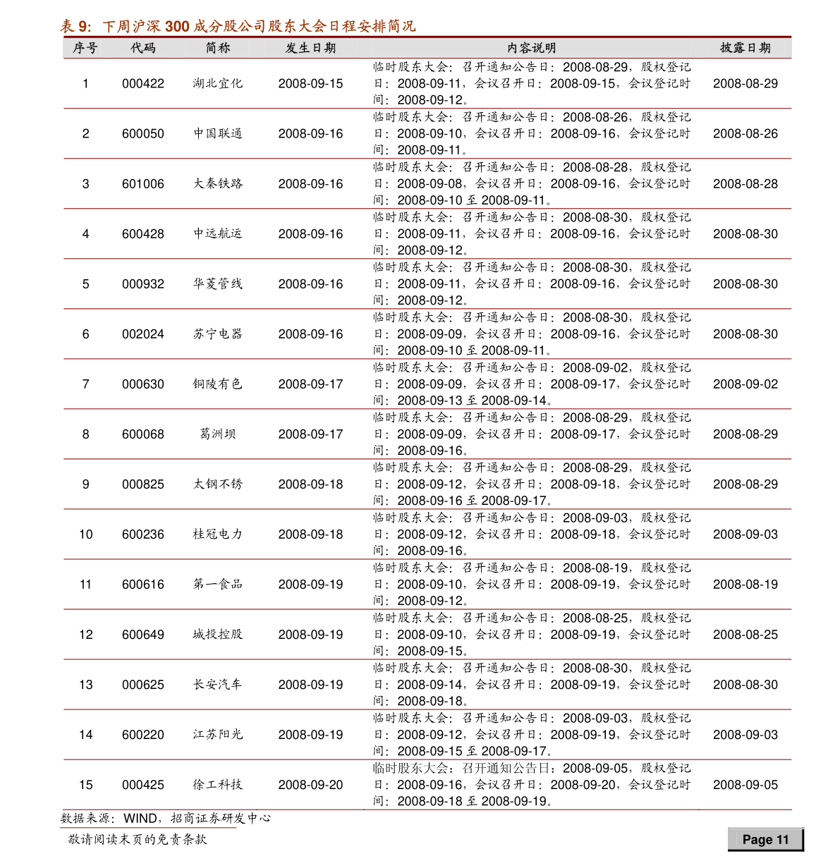 【beat365官网】环保产业迎来春节后的第一波福利“大红包”(图1) beat365亚洲体育官方网站