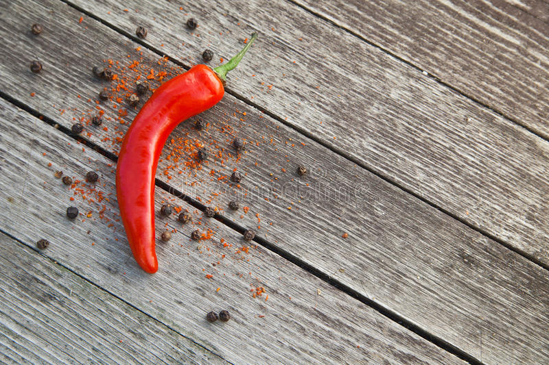 省状元老师整理的高考话题(11)——气候能源环保_beat365官网(图2) beat·365